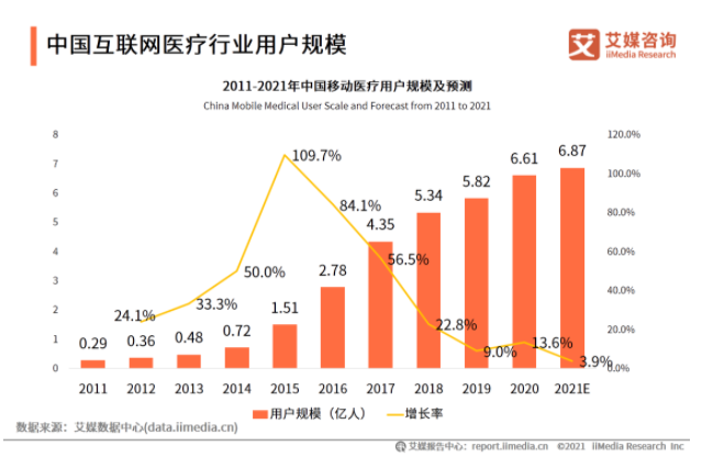 产品经理，产品经理网站